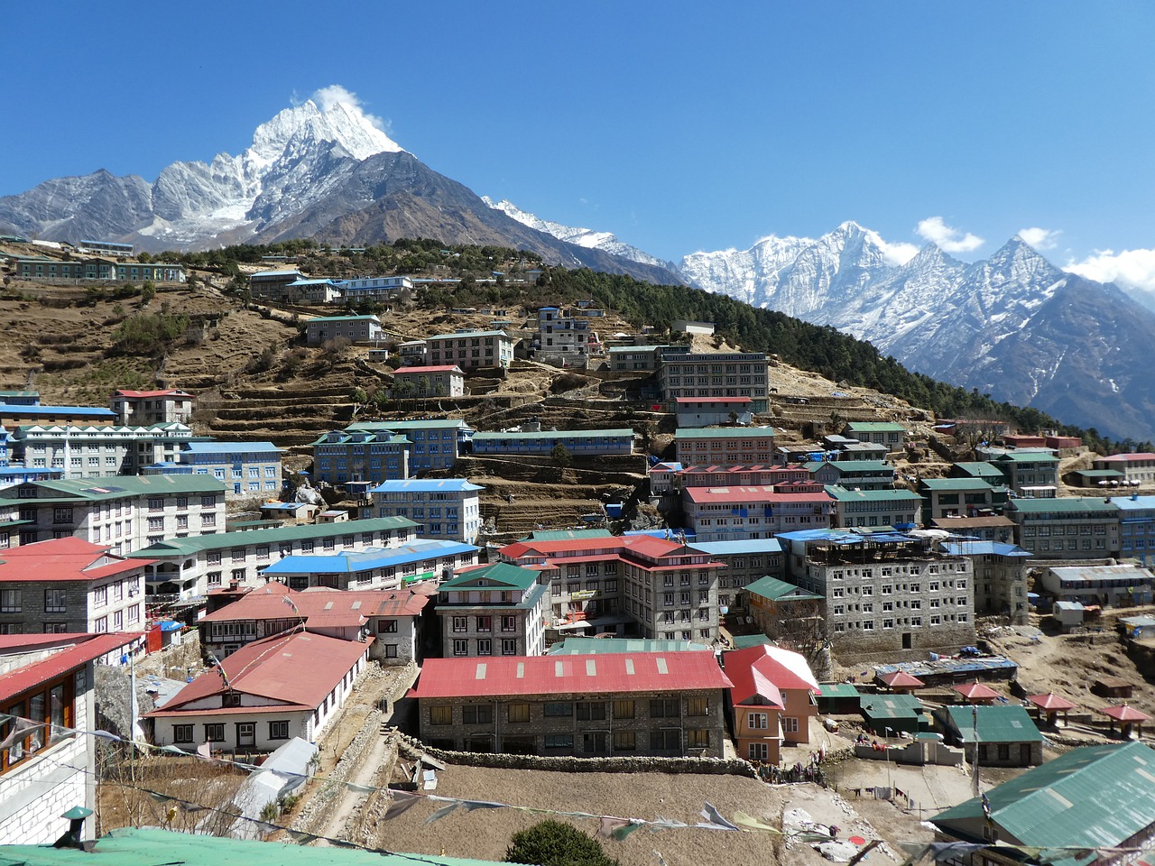 Top things you should not miss in Namche bazaar